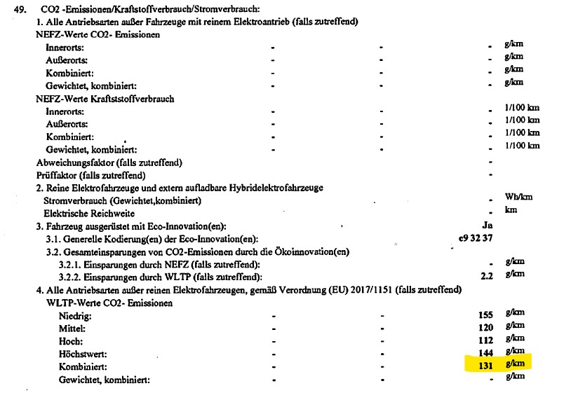 2022-09-12 CO2Emissionen Auszug